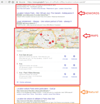 différence SEA et SEO
