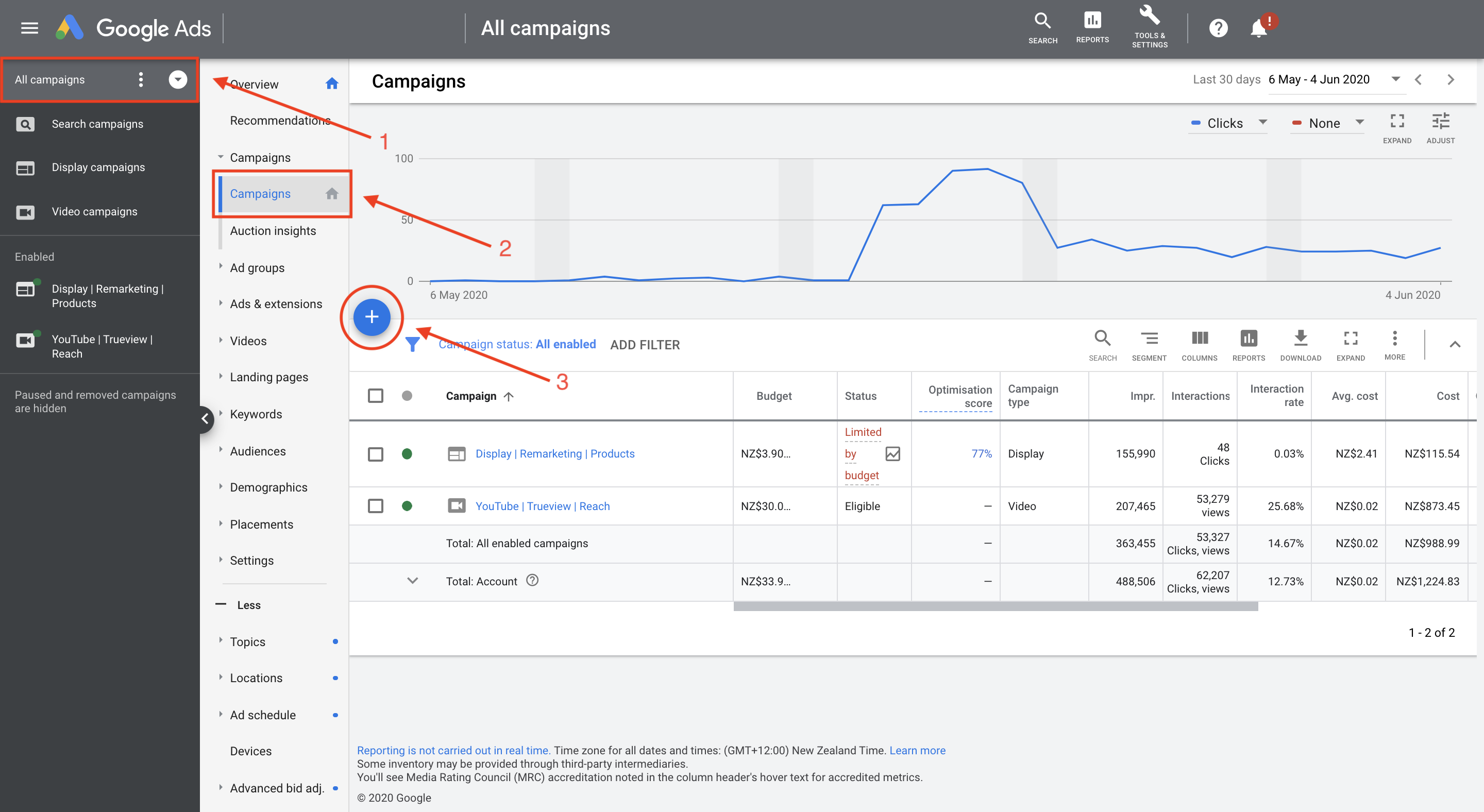 interface google ads