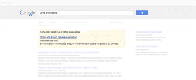 Optimision votre google ads