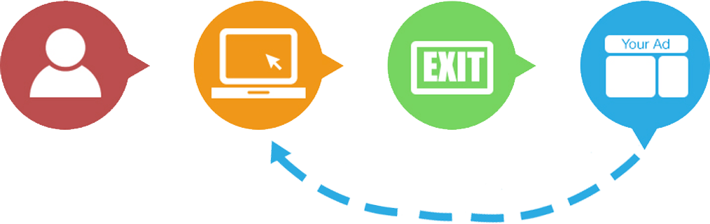 shema remarketing google ads